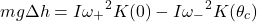 \begin{equation*} mg \Delta h = I {\omega_{+}}^2 K(0) - I {\omega_{-}}^2 K(\theta_c) \end{equation*}